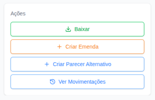 Card Ações — Baixar, Criar Emenda, Criar Parecer Alternativo e Ver Movimentações
