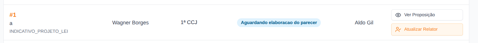 Linha com status Aguardando Elaboração de Parecer e botão Atualizar Relator