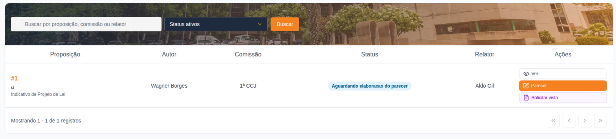 Lista de Comissões — status Aguardando Elaboração de Parecer e botão Parecer